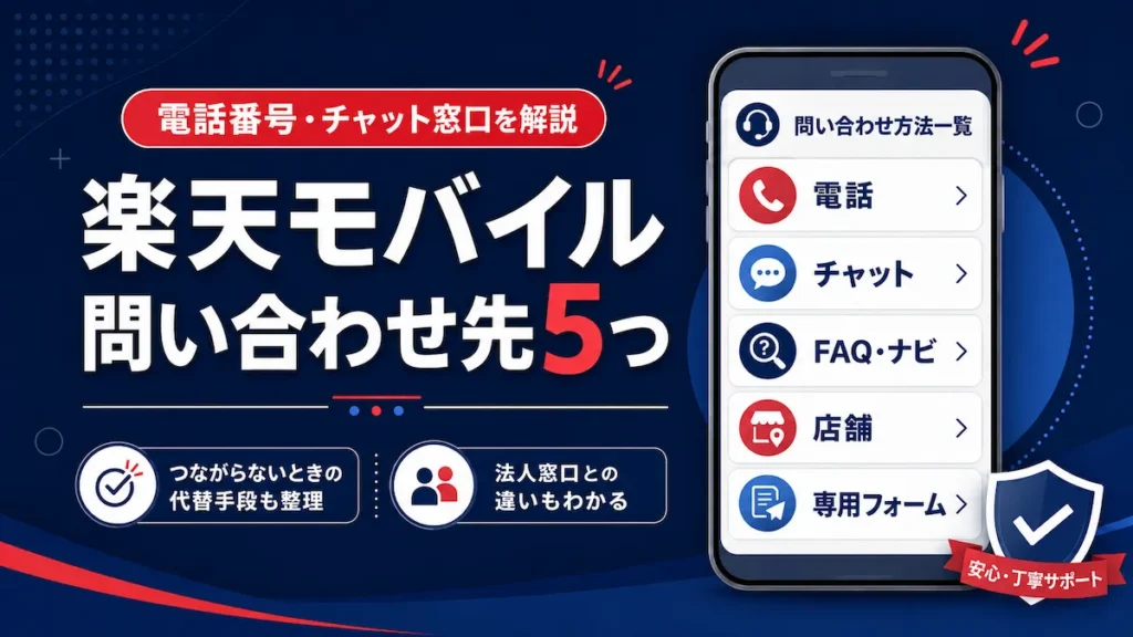 楽天モバイル 問い合わせ先の一覧